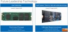 Intel SSD 670p and Intel Optane Memory H20