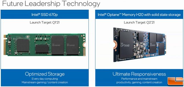 Intel Client Slide 6 - Intel SSD 670p