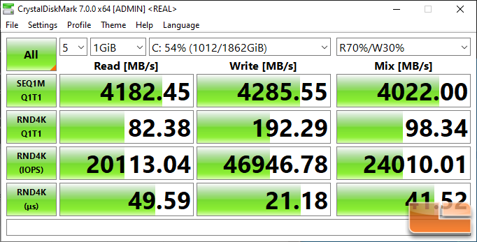 Ristede glæde Tilskud Samsung 980 PRO 2TB NVMe SSD Review - Page 4 of 12 - Legit Reviews