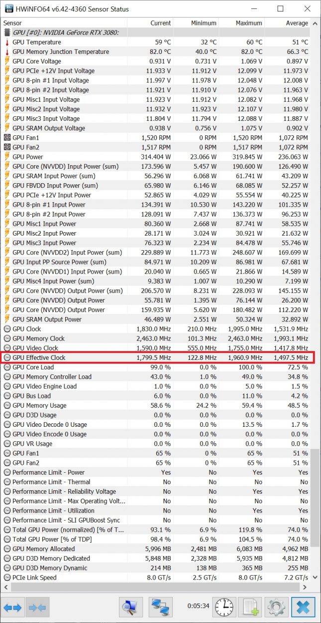 Effective GPU Clock - HWiNFO