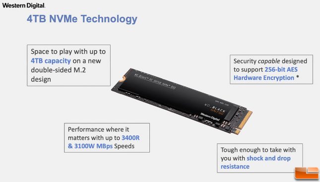 WD 4TB SN750 SN730 NVMe SSD