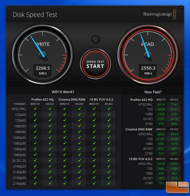 WD_Black D50 Game Dock DiskSpeedTest