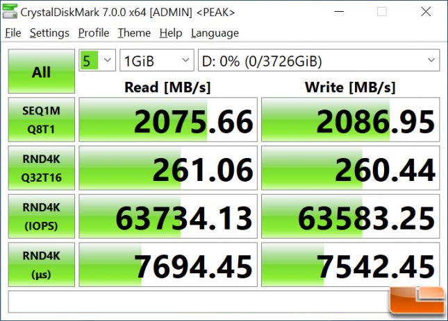 WD_BLACK P50 4TB Game Drive CrystalDiskMark