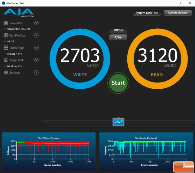 Intel SSD 670p AJA System Test