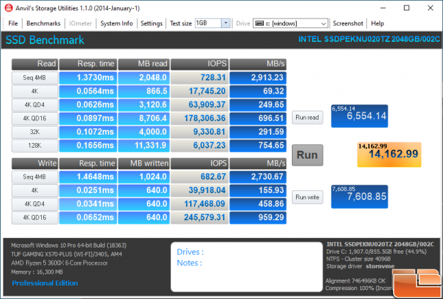 Intel SSD 670p Anvil