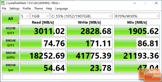 Intel SSD 670p CrystalDiskMark - Real