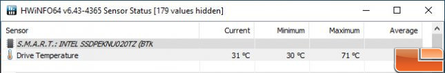 Intel SSD 670p Temperatures