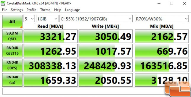 Intel SSD 670p CrystalDiskMark - Peak