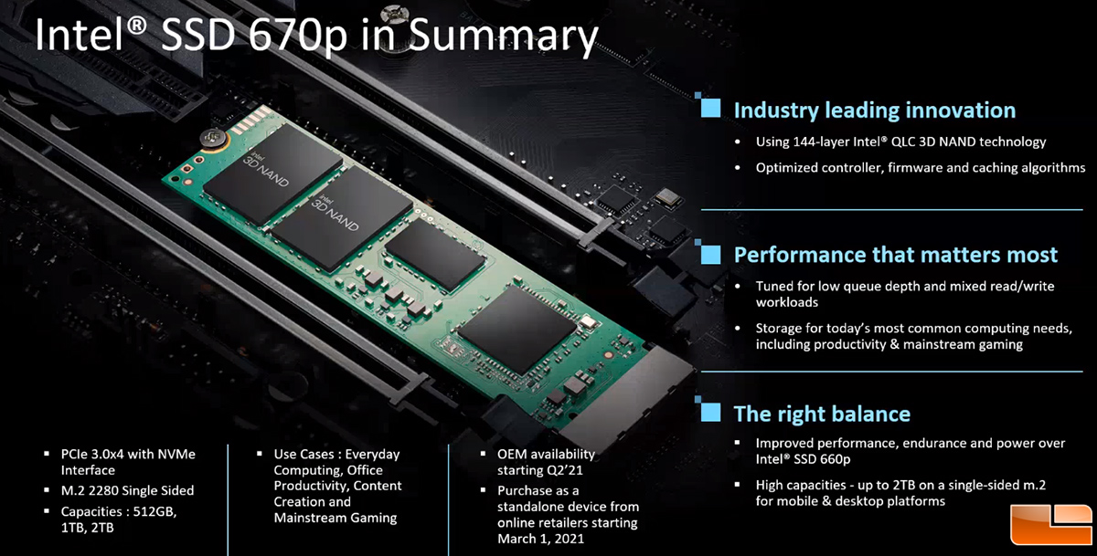 cirkulære Omkreds pianist Intel SSD 670p 2TB SSD Review - Legit Reviews