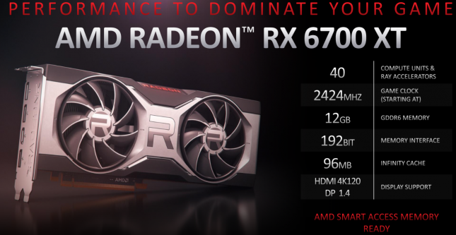 AMD Radeon RX 6700 XT