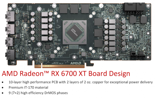 Radeon RX 6700 XT Board Design