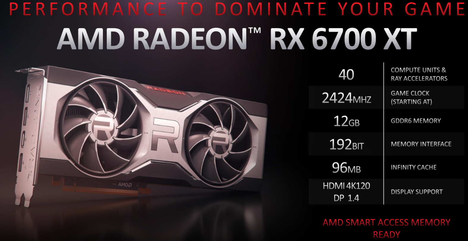 AMD Radeon RX 6700 XT Video Card Review - Legit Reviews