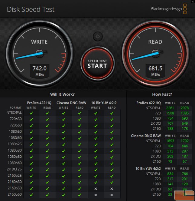 Crucial X6 4TB DiskSpeedTest