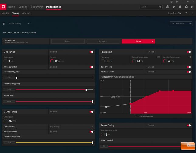 Radeon RX 6700 XT Performance Tuning