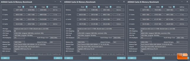 Adata Spectrix D50 Xtreme AIDA64