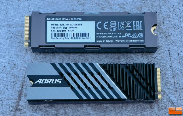 Gigabyte AORUS Gen4 7000s SSD Thermal Pads Back