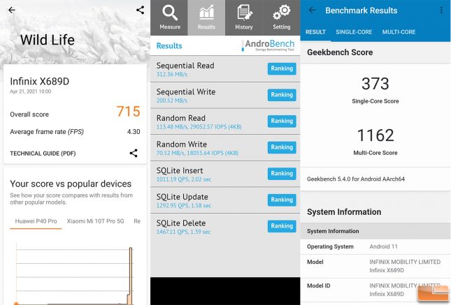 Infinix Hot 10S NFC Benchmarks