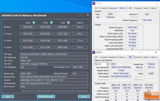 Old 3600MHz Memory