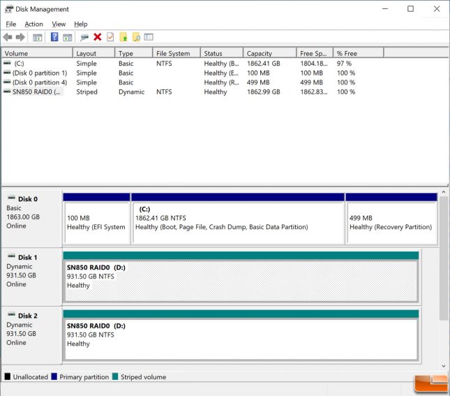 Software RAID0 in Disk Management