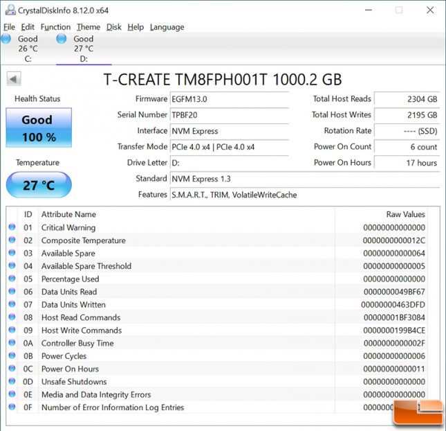 TEAMGROUP T-CREATE CLASSIC PCIe Gen4 1TB SSD CrystalDiskInfo