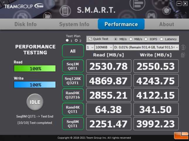 TEAMGROUP SSD SMART Toolbox Benchmark