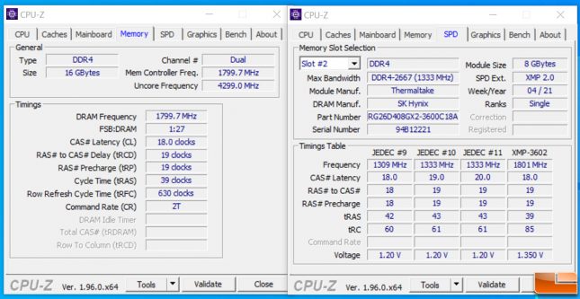 Thermaltake TOUGHRAM RGB Metallic Gold - CPU-Z