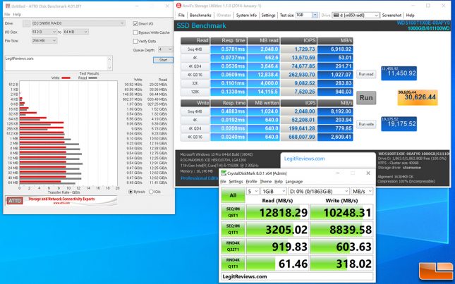 WD_Black SN850 RAID0 Benchmarks