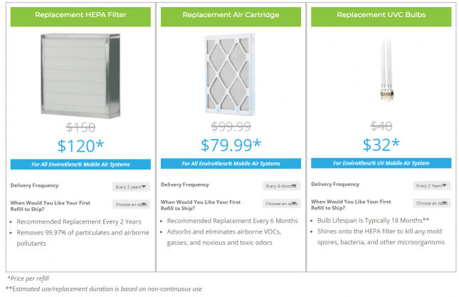 EnviroKlenz Air System Plus Filter Cost