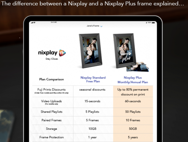 nixplay standard versus nixplay plus
